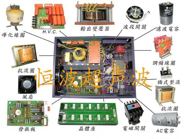 長榮機超聲波焊接機結構圖
