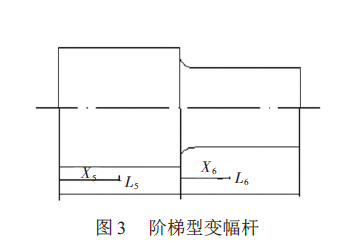 超声波变幅杆结构图 超声波变幅杆结构图