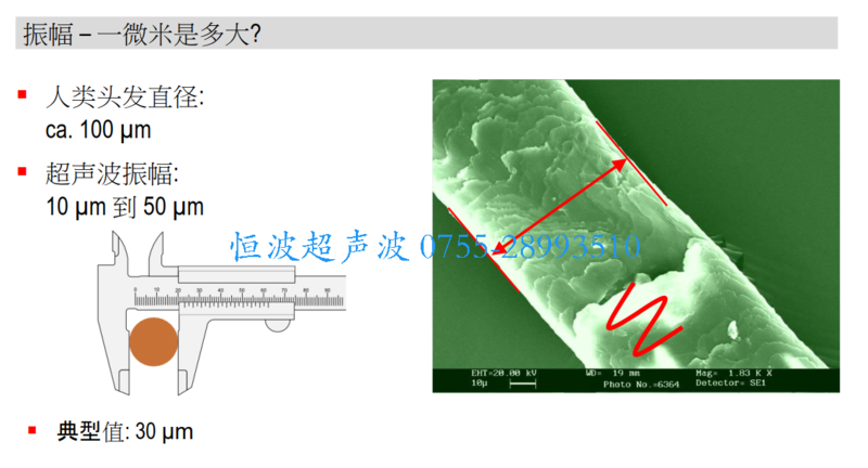 超声波振幅微米.jpg