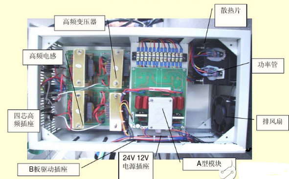 超声波发生器的结构及操作使用 超声波发生器的结构及操作使用