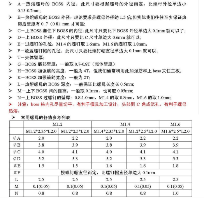 超声波埋置,铜螺母超声波埋置工艺设计 超声波埋置,铜螺母超声波埋置工艺设计
