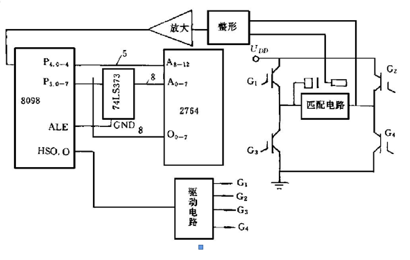 数字超声波发生器电路结构示意图 数字超声波发生器电路结构示意图